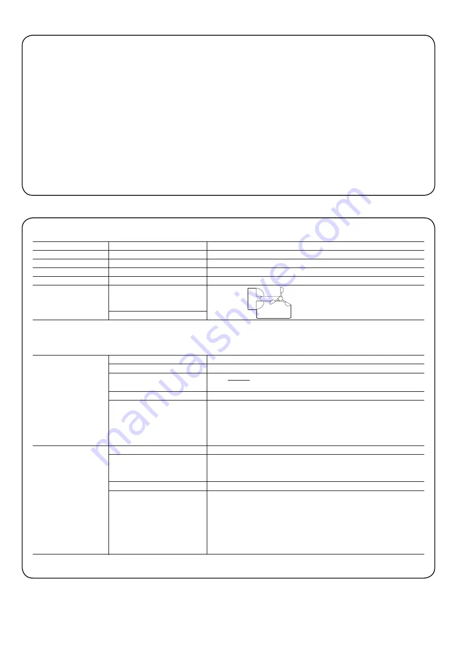 HunterDouglas SW RF sensor Instructions And Warnings For The Fitter Download Page 12