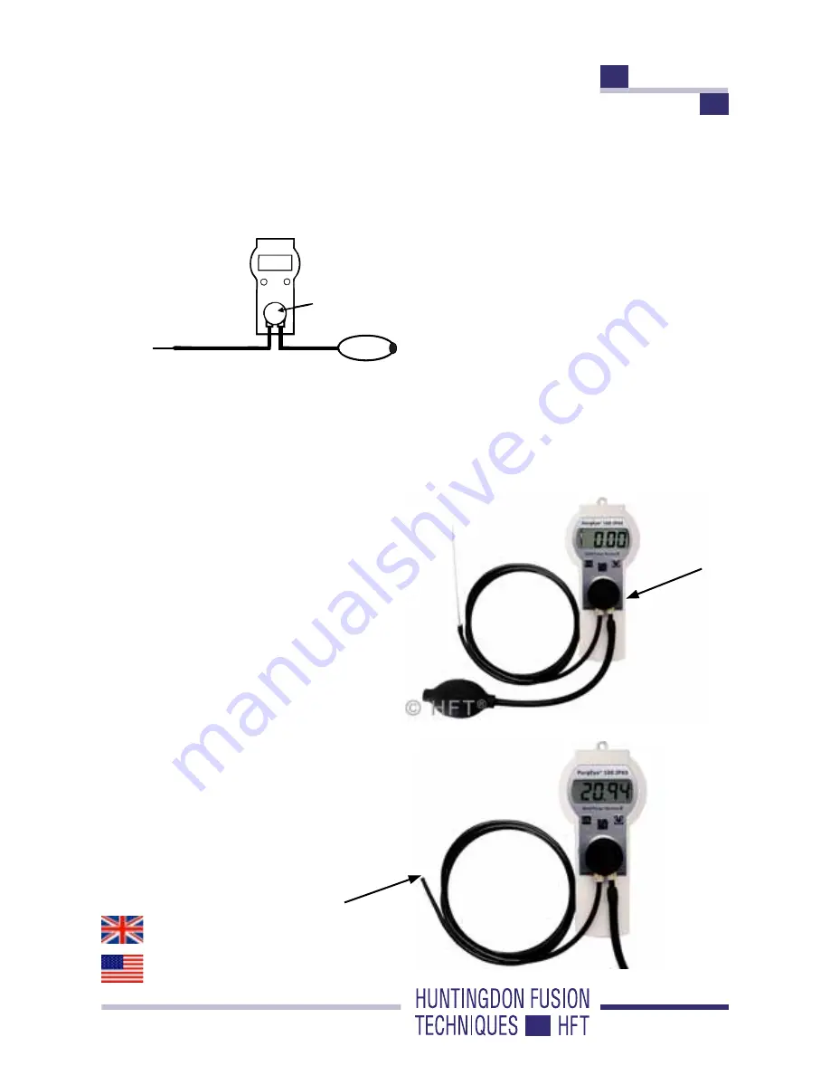 Huntingdon Fusion Techniques PurgEye 100 User Instructions Download Page 6