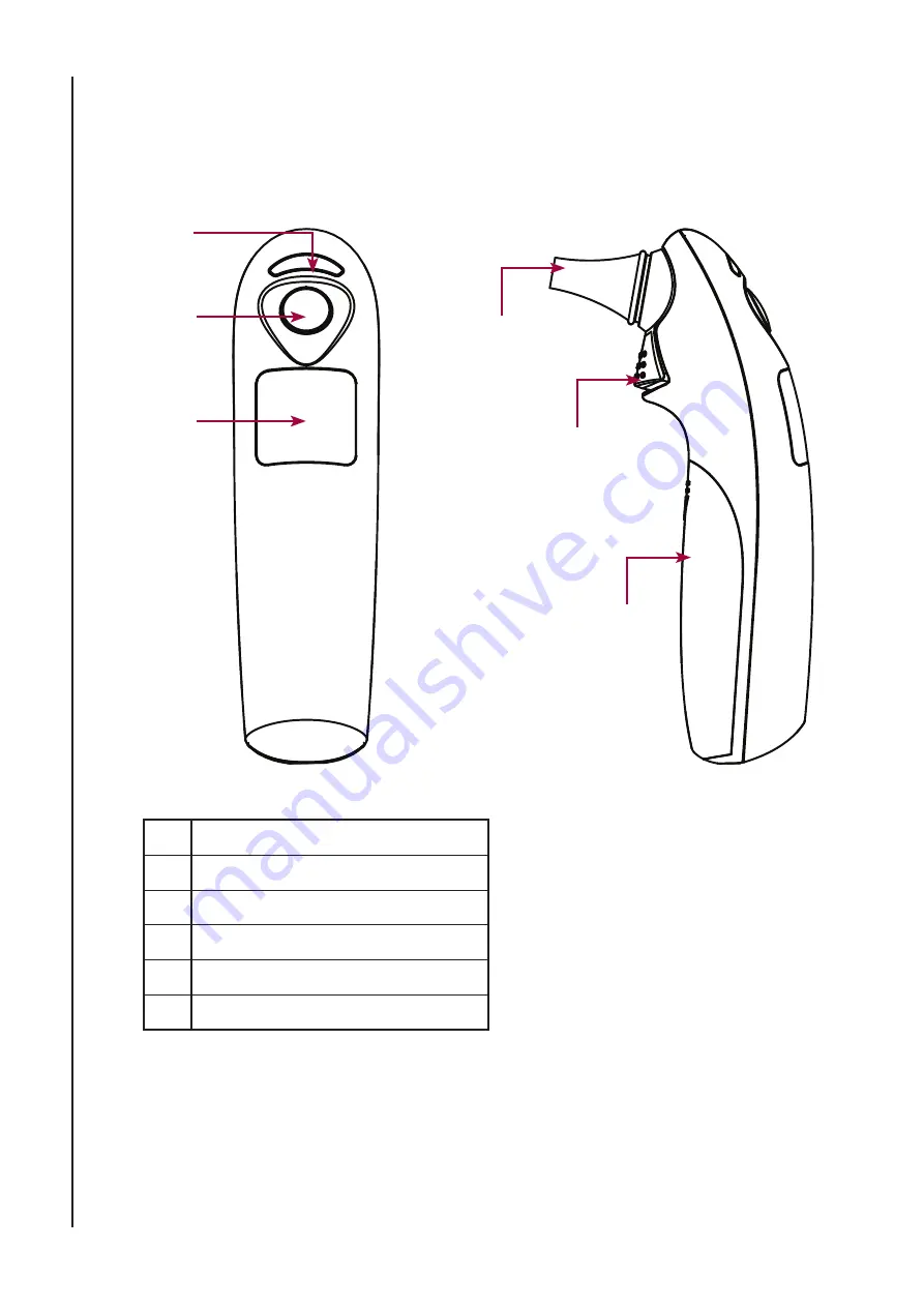 Huntleigh IRT10 Instructions For Use Manual Download Page 7