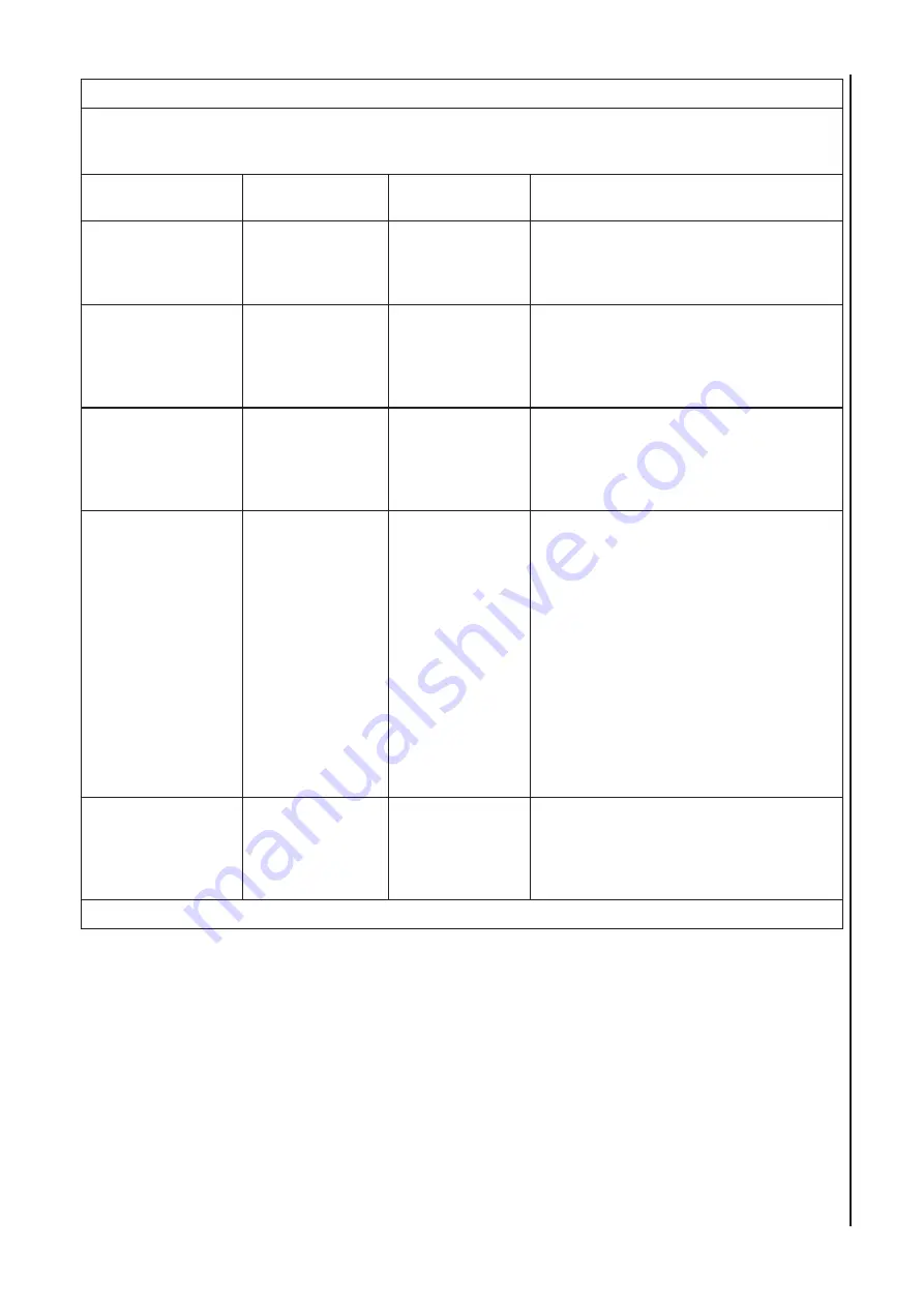 Huntleigh IRT10 Instructions For Use Manual Download Page 18