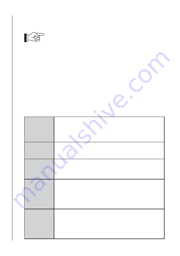 Huntleigh Smartsigns Compact SC1000 Instructions For Use Manual Download Page 4