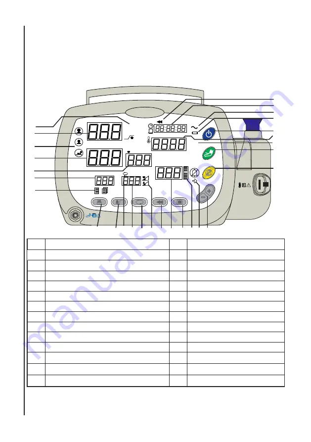 Huntleigh Smartsigns Liteplus Instructions For Use Manual Download Page 10