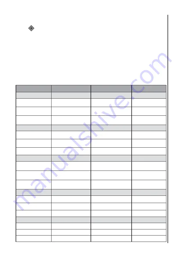 Huntleigh Smartsigns Liteplus Instructions For Use Manual Download Page 55