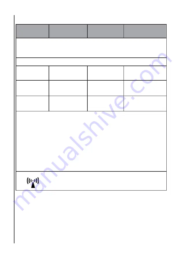 Huntleigh Smartsigns Liteplus Instructions For Use Manual Download Page 88