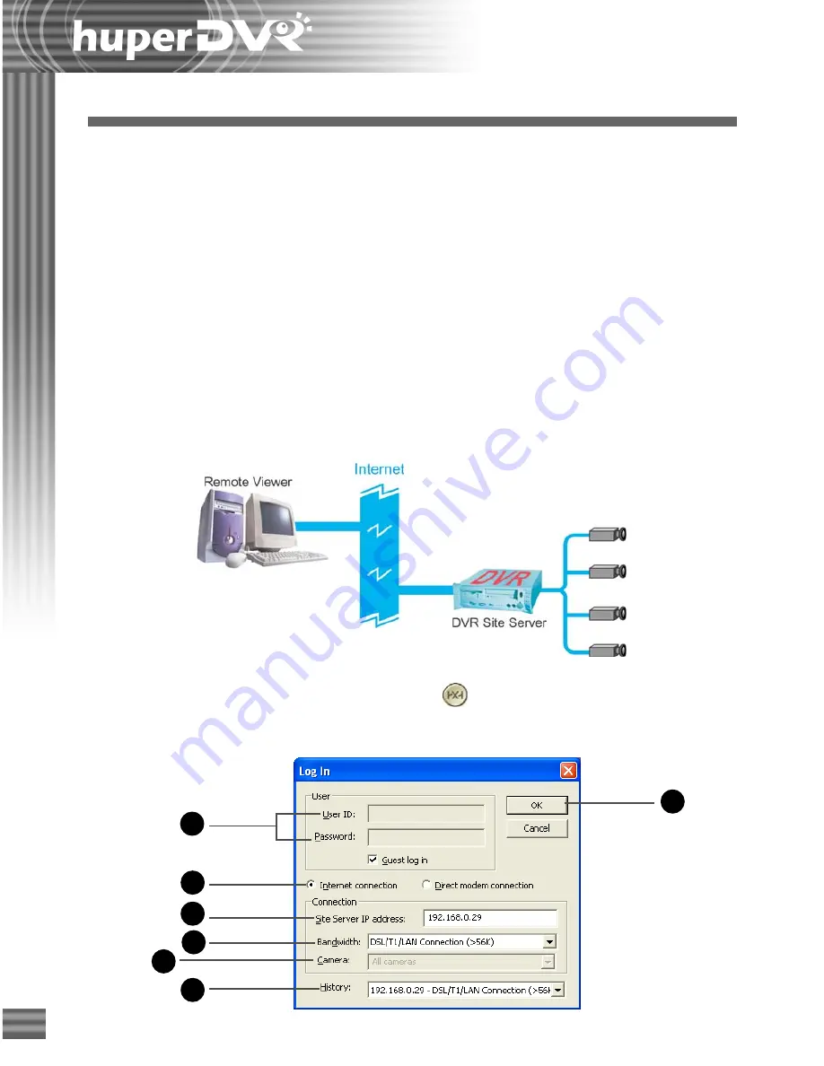 Huper huberDVR 2400 User Manual Download Page 106