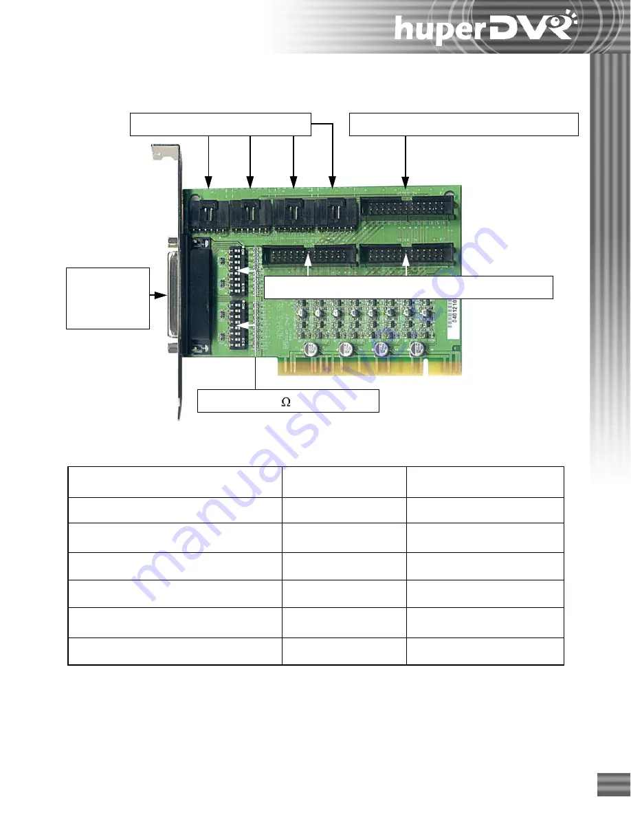 Huper huberDVR 2400 User Manual Download Page 209