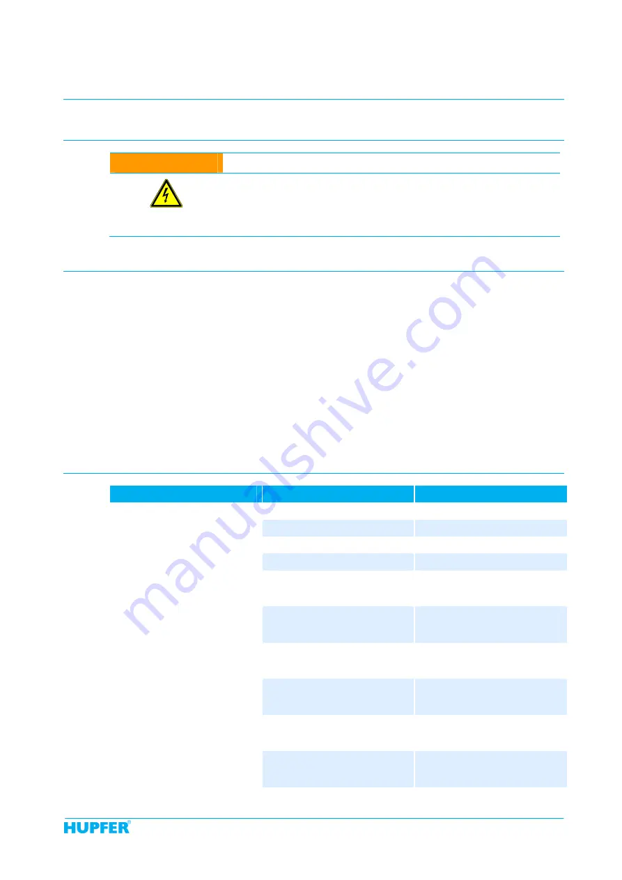 Hupfer 0129470 Operating Instructions Manual Download Page 21