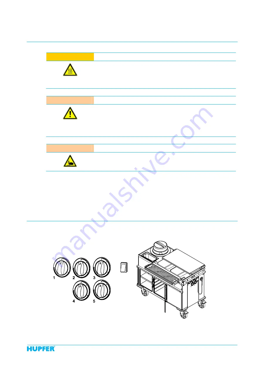 Hupfer 0162754 Скачать руководство пользователя страница 19