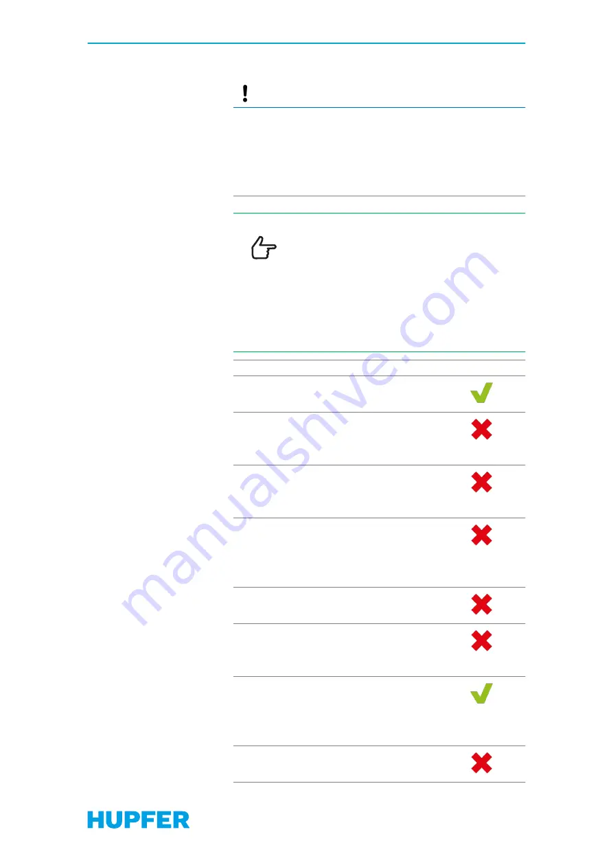 Hupfer 7500371 Operating Instructions Manual Download Page 13