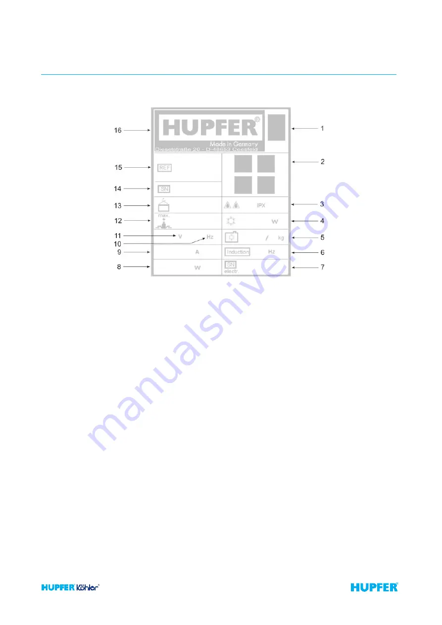 Hupfer BKW1/14 L-GN Operating Instructions Manual Download Page 18