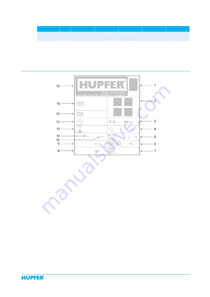 Hupfer EBR/V19-26 Operating Instructions Manual Download Page 19