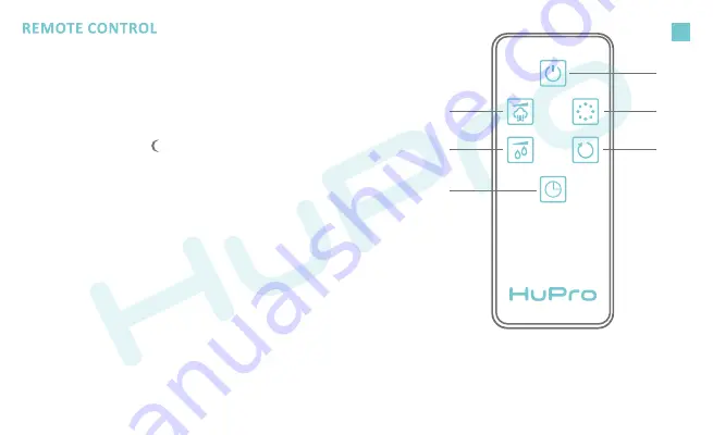 HuPro PRO-777 Manual Download Page 17