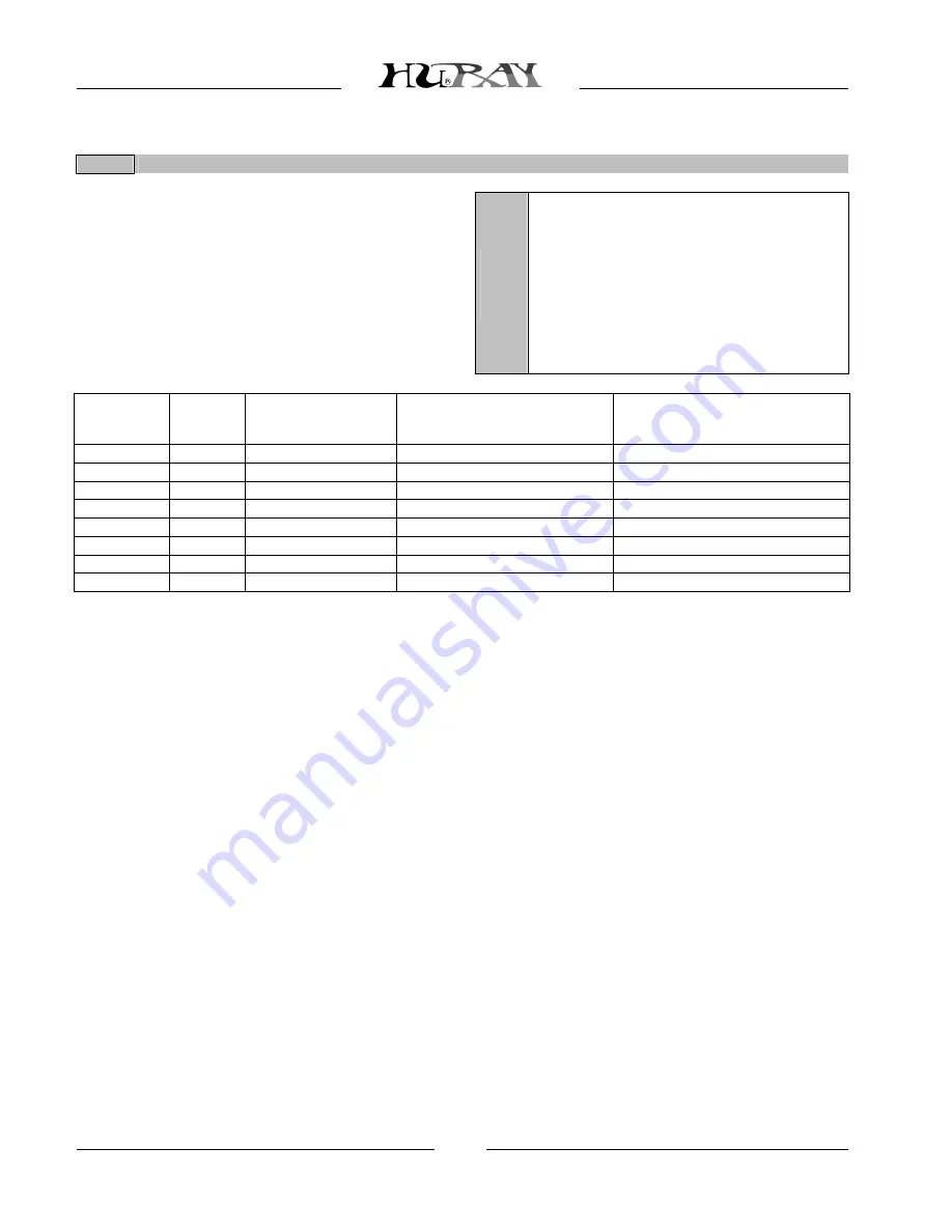 HuRay HI-DELTA 2342ACE Installation And Service Manual Download Page 63