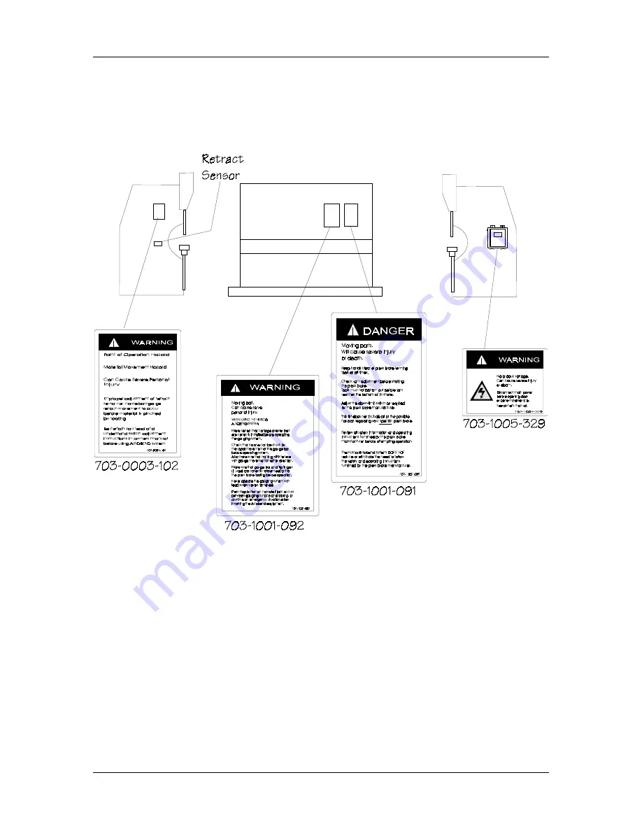 Hurco AB6 Installation Manual Download Page 43