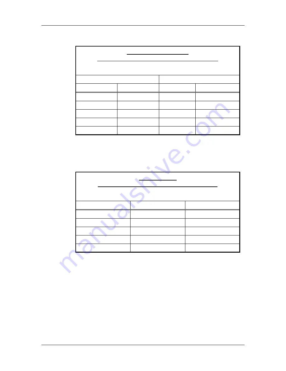 Hurco AB6 Installation Manual Download Page 70