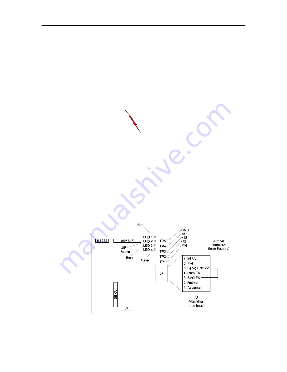 Hurco AB6 Installation Manual Download Page 97