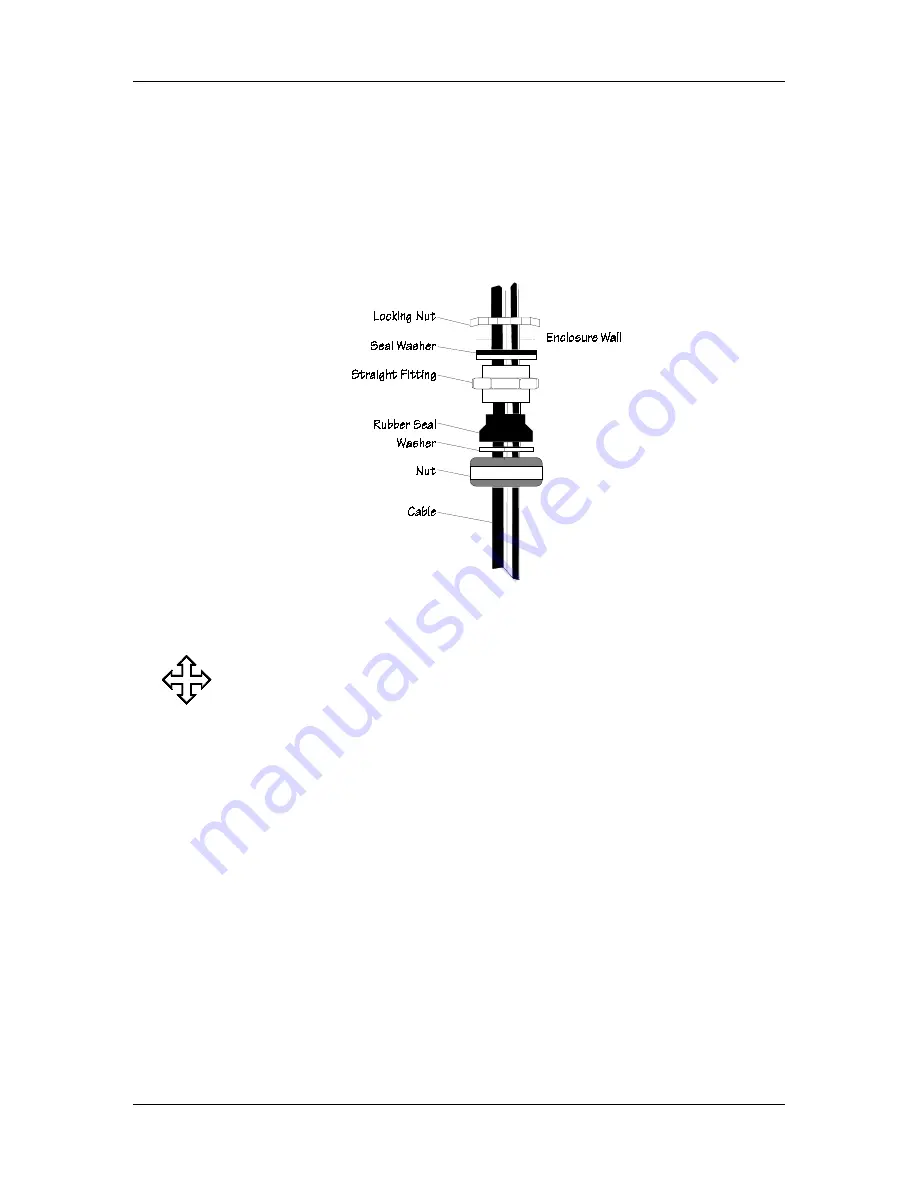 Hurco AB6 Installation Manual Download Page 99