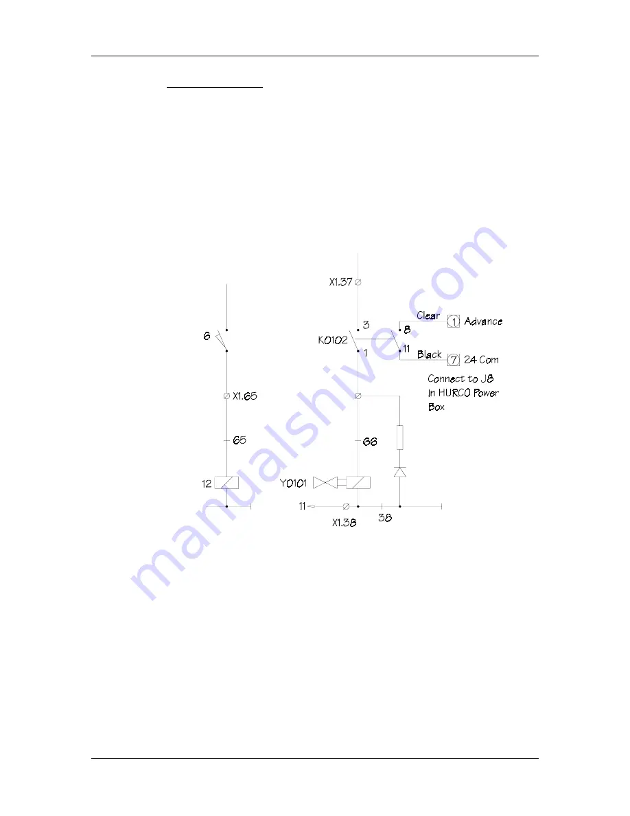 Hurco AB6 Installation Manual Download Page 108