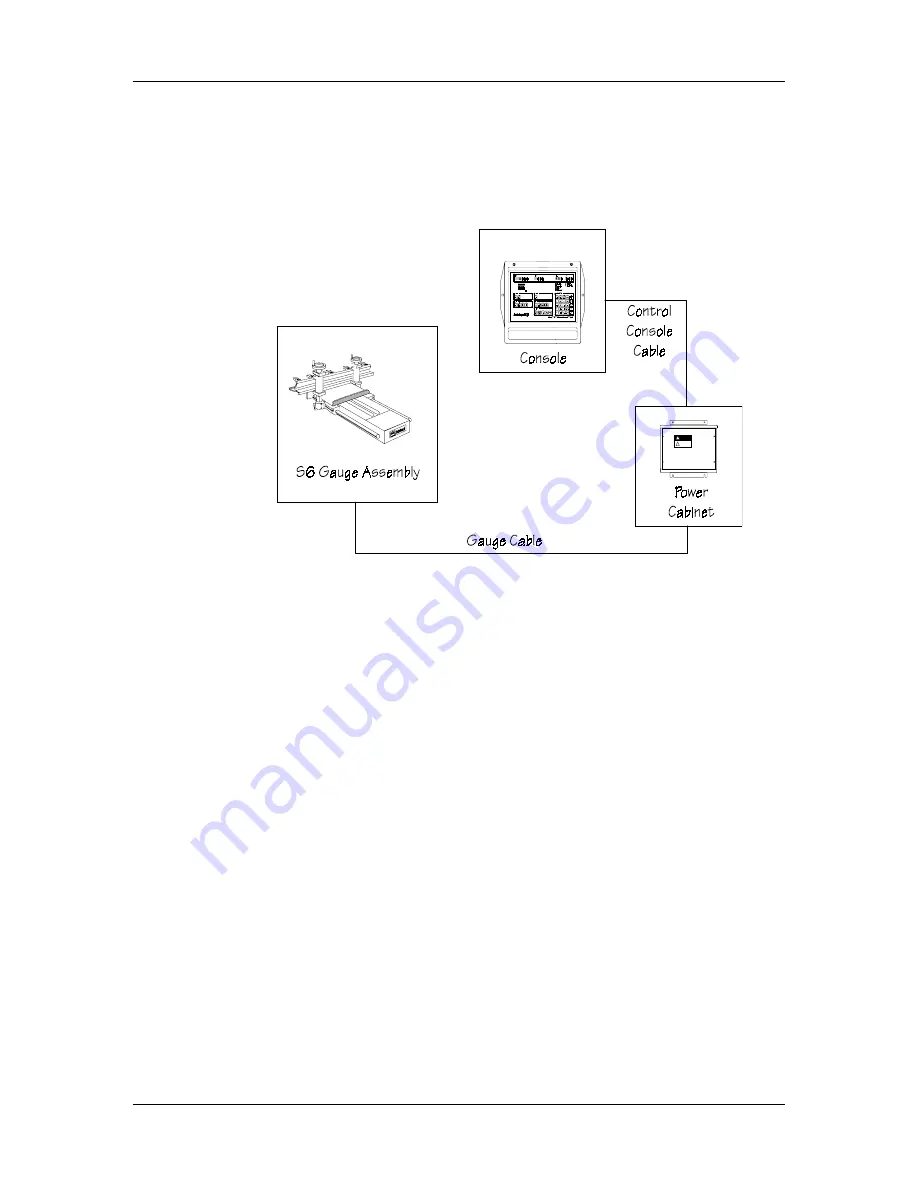 Hurco AB6 Installation Manual Download Page 143