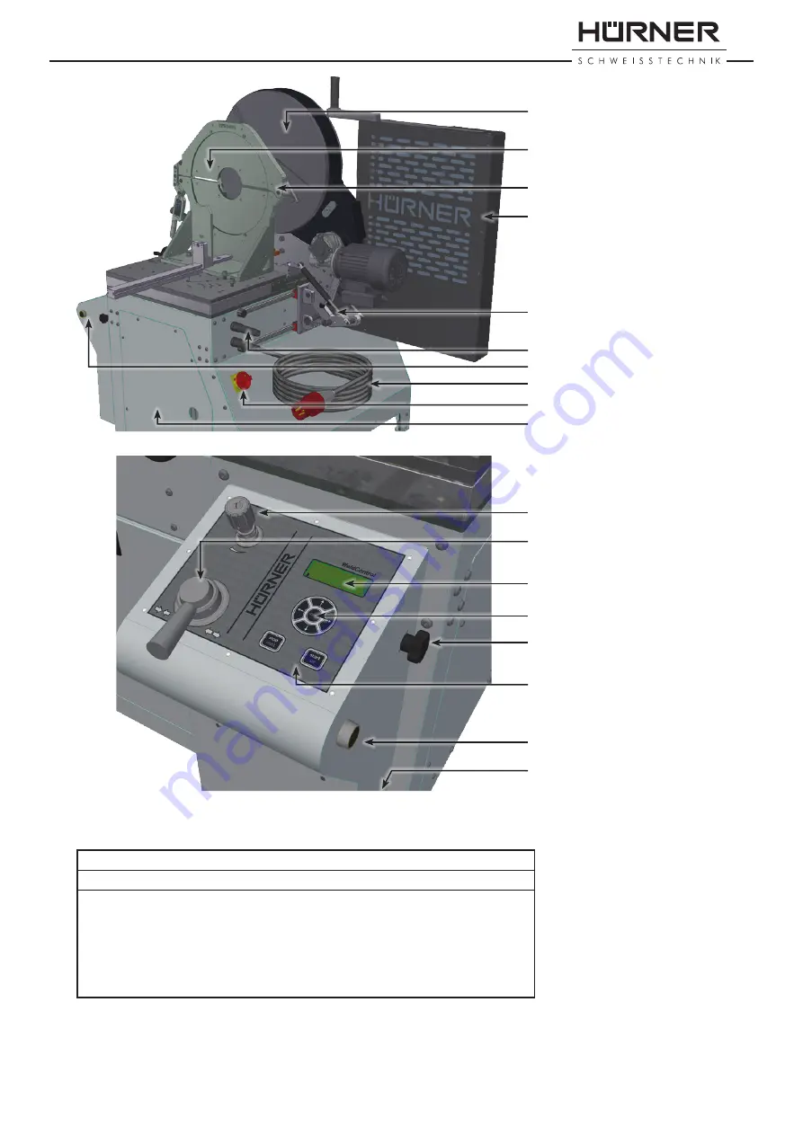 HURNER HWT 400-WeldControl Скачать руководство пользователя страница 9