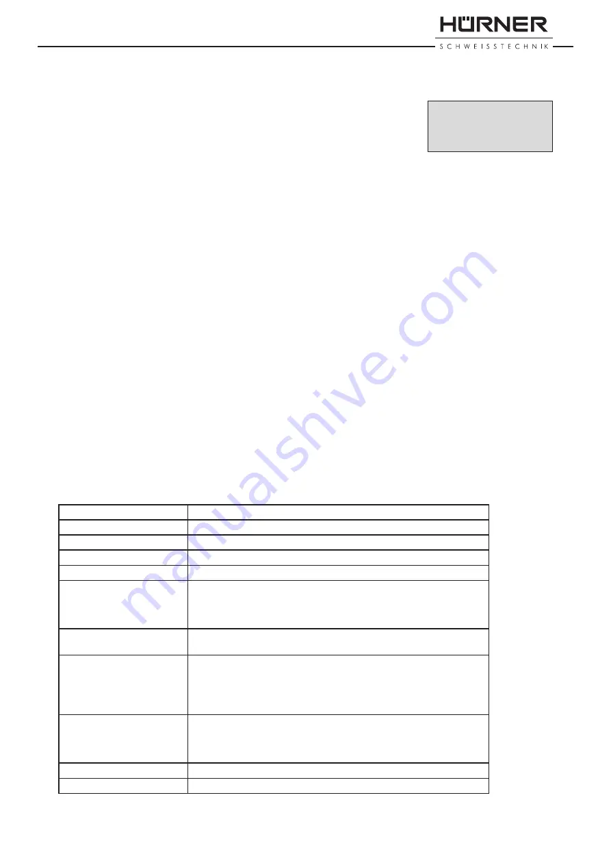 HURNER HWT 400-WeldControl User Manual Download Page 27