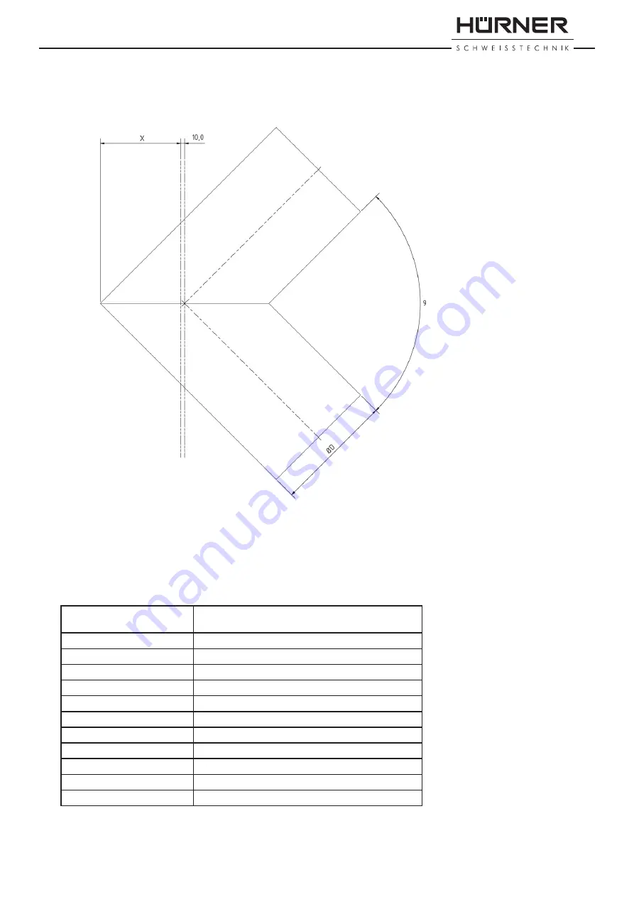 HURNER HWT 400-WeldControl User Manual Download Page 99