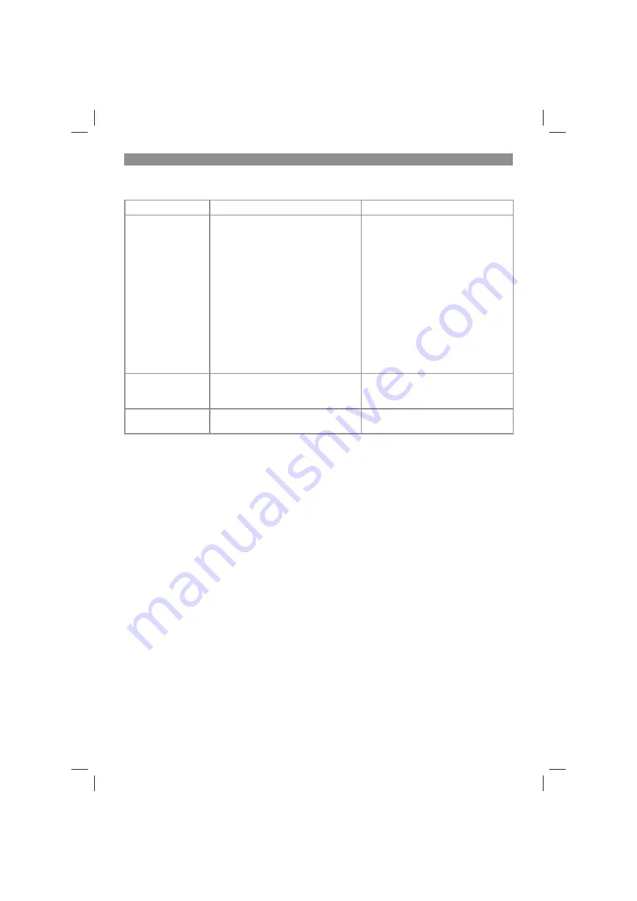 Hurricane 34.002.56 Original Operating Instructions Download Page 27