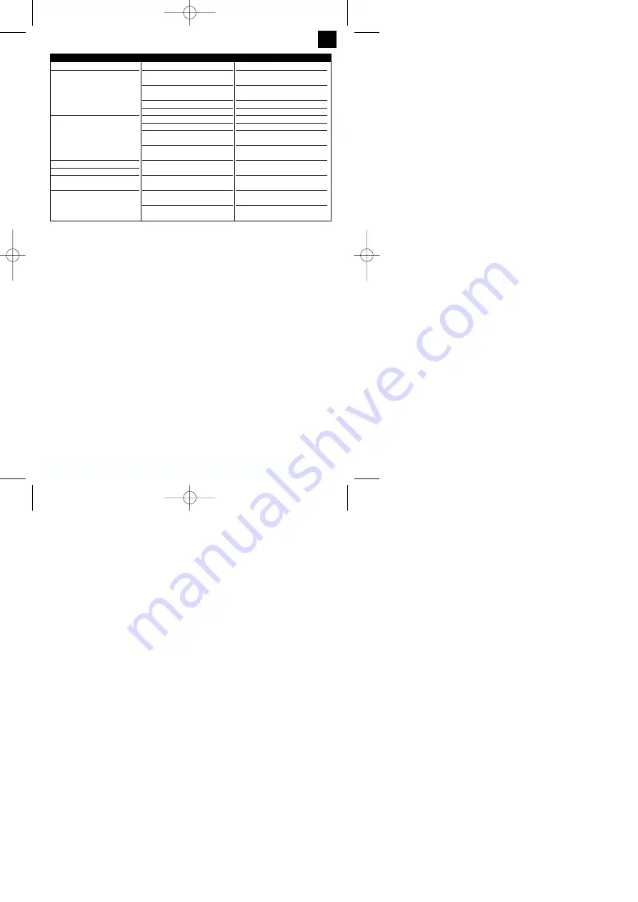 Hurricane BHS 22-24/55 Operating Instructions Manual Download Page 11