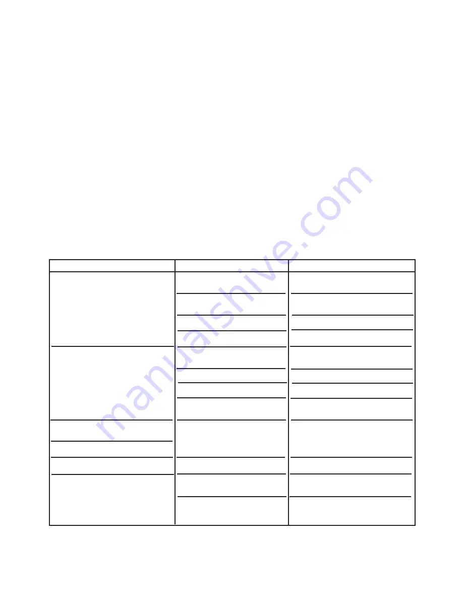 Hurricane HBFI 75-1 Operating Instructions Manual Download Page 55