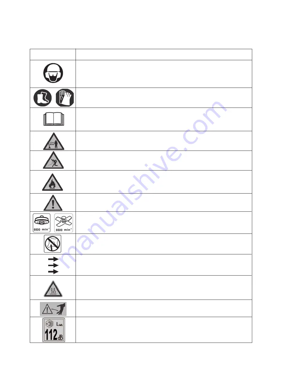 Hurricane HBI 80 Operating Instructions Manual Download Page 30