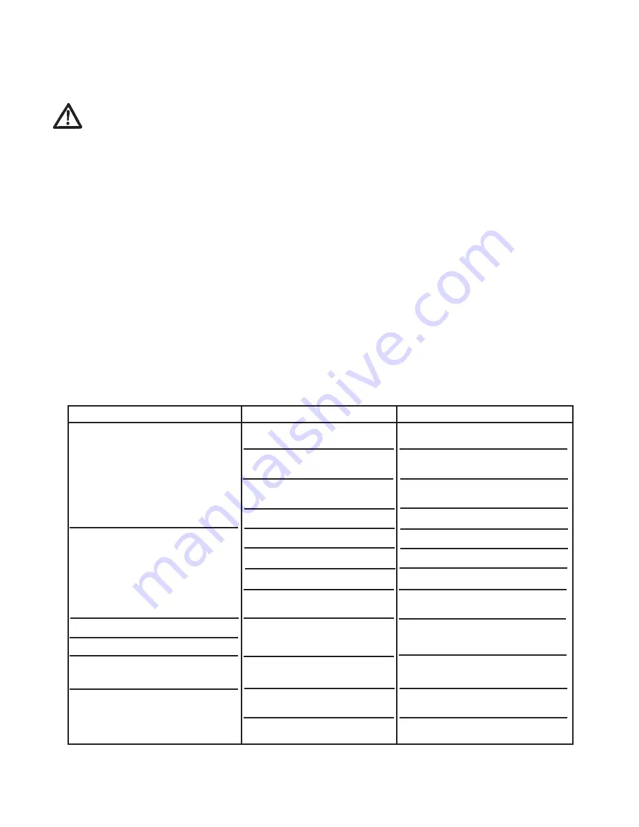 Hurricane HBI 80 Operating Instructions Manual Download Page 87