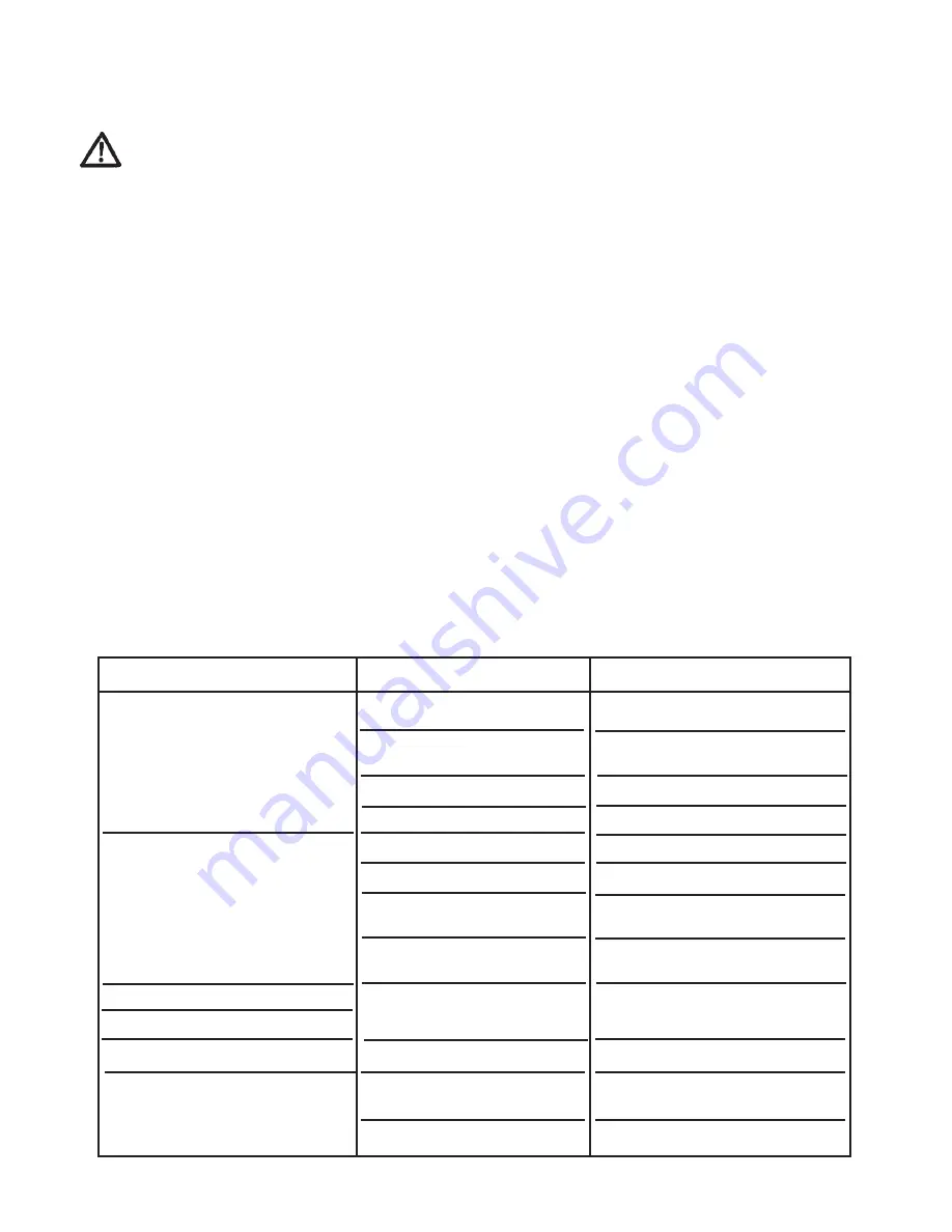 Hurricane HBI 80 Operating Instructions Manual Download Page 96