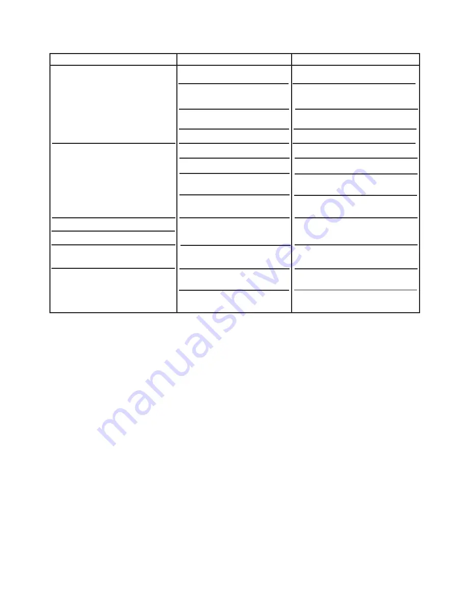 Hurricane HBI 80 Operating Instructions Manual Download Page 106