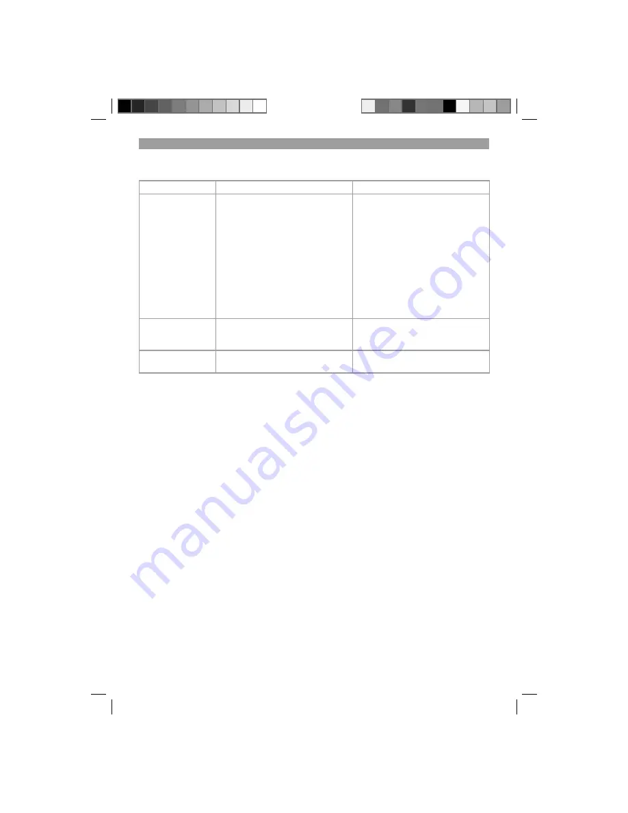 Hurricane HE 43 HW Operating Instructions Manual Download Page 86