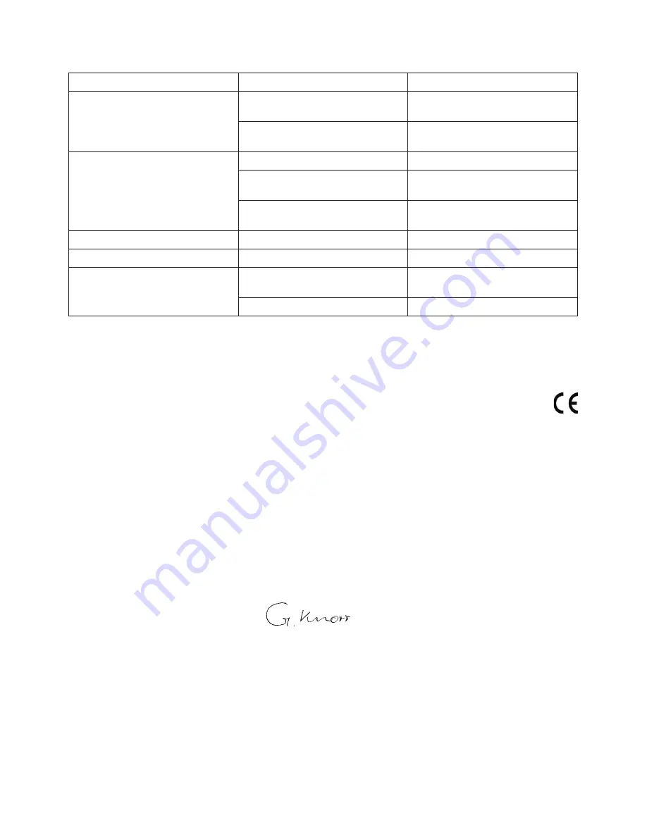 Hurricane HHTI 40 Operating Instructions Manual Download Page 115