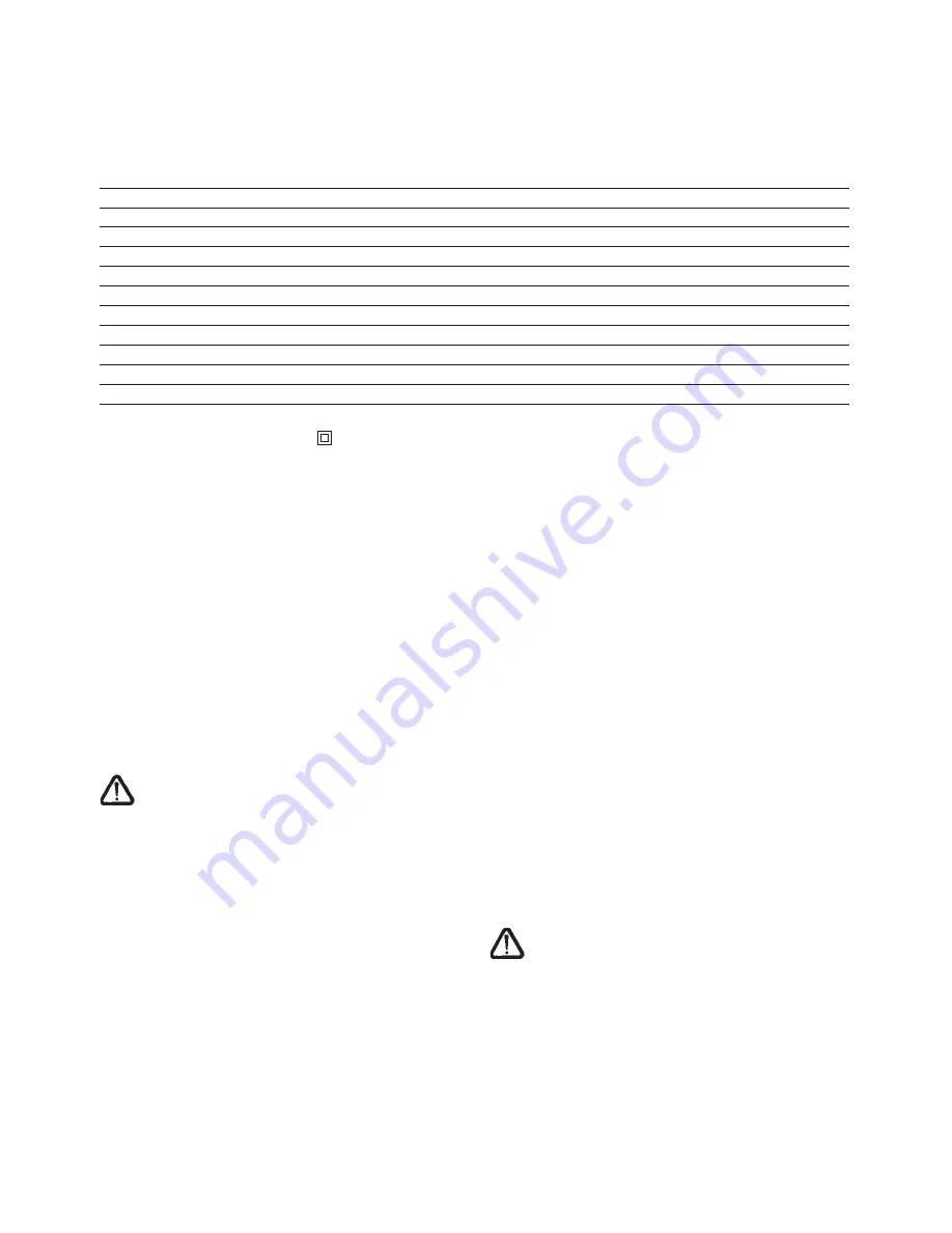 Hurricane HTI 2522 Operating Instructions Manual Download Page 73