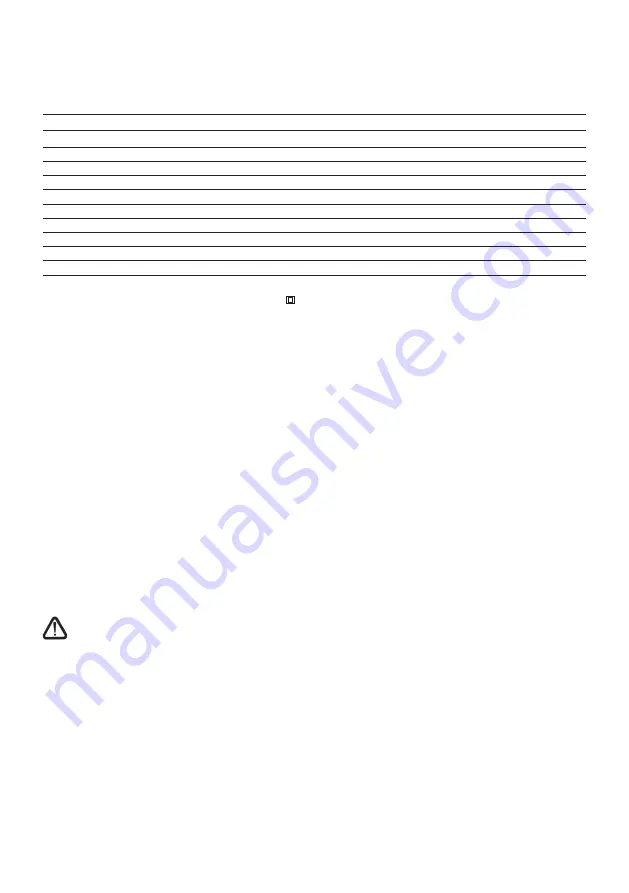 Hurricane HTI 5230 Operating Instructions Manual Download Page 27