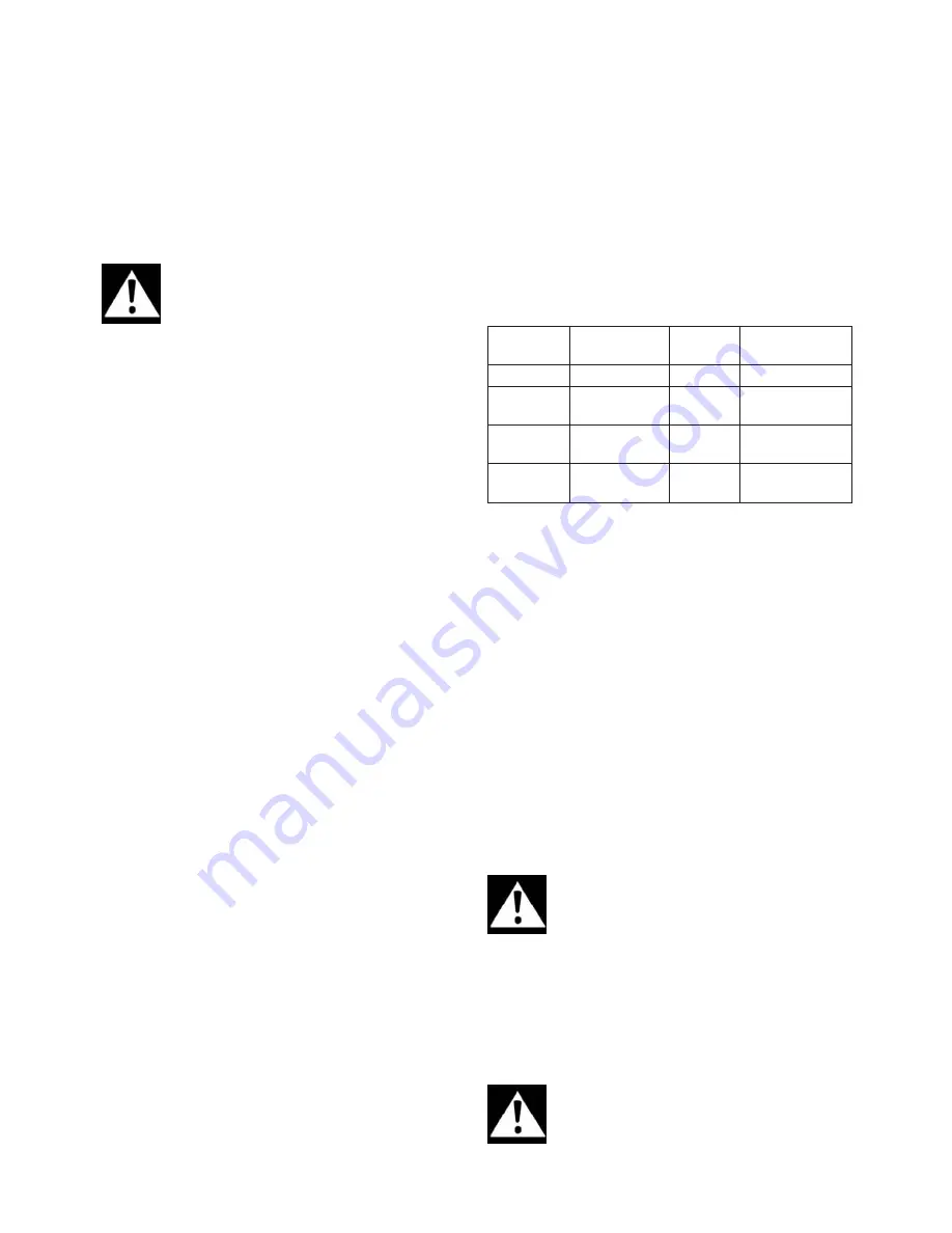 Hurricane HVLI 1500 Operating Instructions Manual Download Page 68