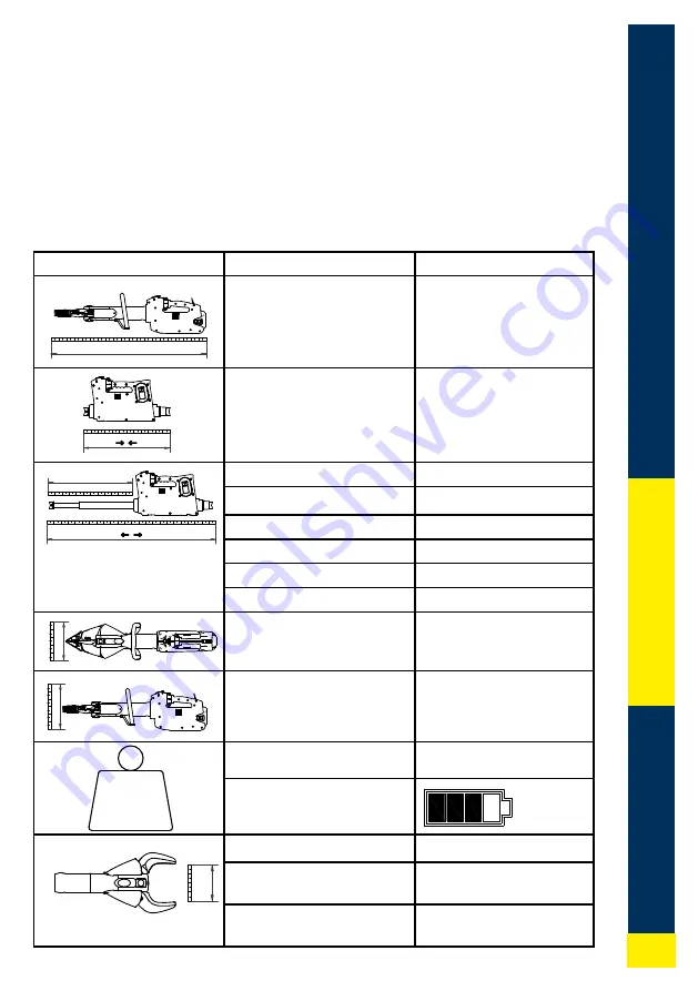 HURST eDRAULIC E2 Operating Instructions Manual Download Page 41