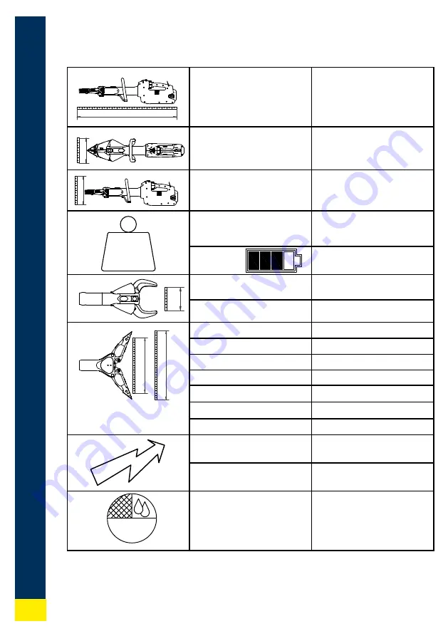 HURST eDRAULIC E2 Operating Instructions Manual Download Page 70