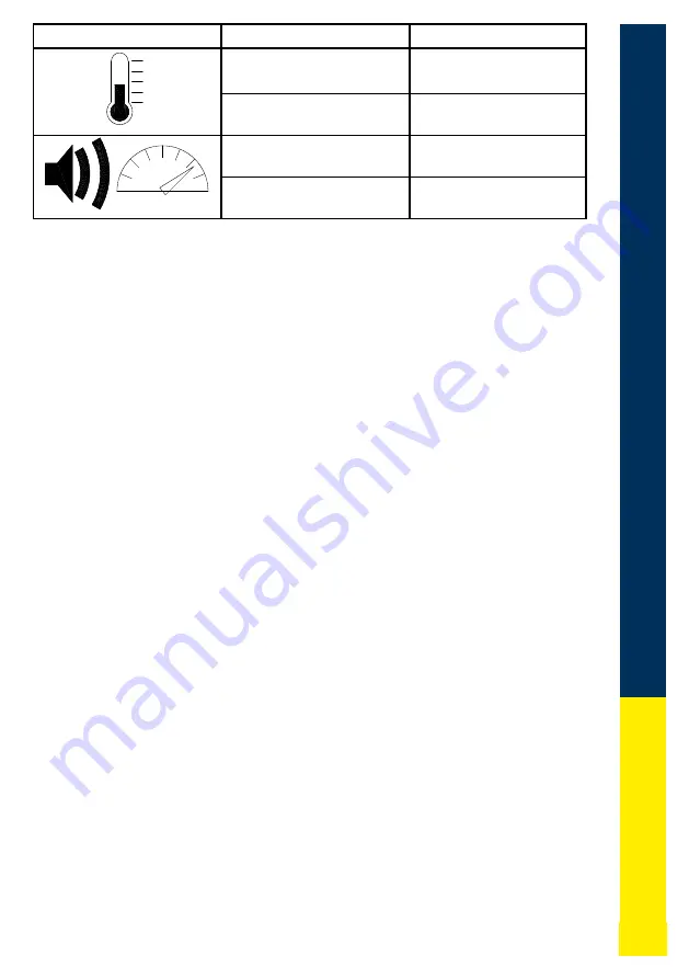 HURST EDraulic E3 Operating Instructions Manual Download Page 63