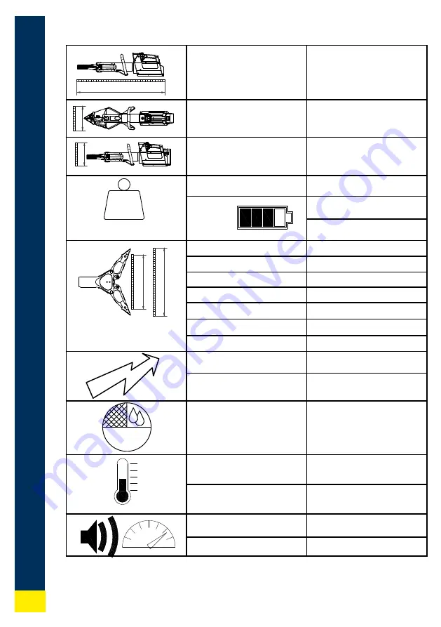 HURST EDraulic E3 Operating Instructions Manual Download Page 76