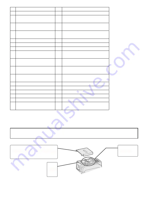 Huskie Tools HTP-RTH Operating Instructions Manual Download Page 3