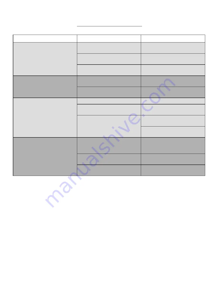 Huskie Tools REC-5510 Operating Instructions Manual Download Page 10