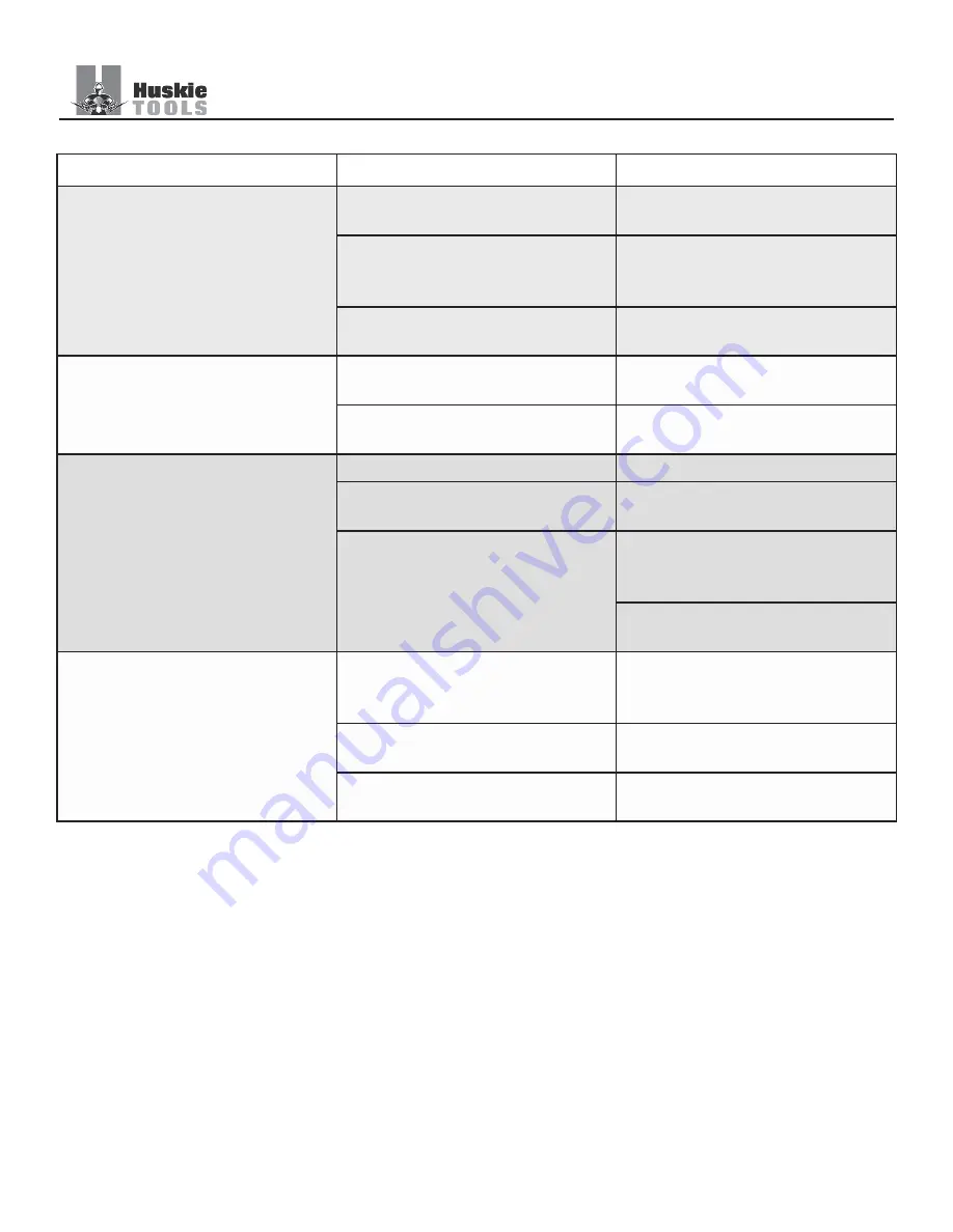 Huskie Tools REC-S624CC Operation Manual Download Page 12