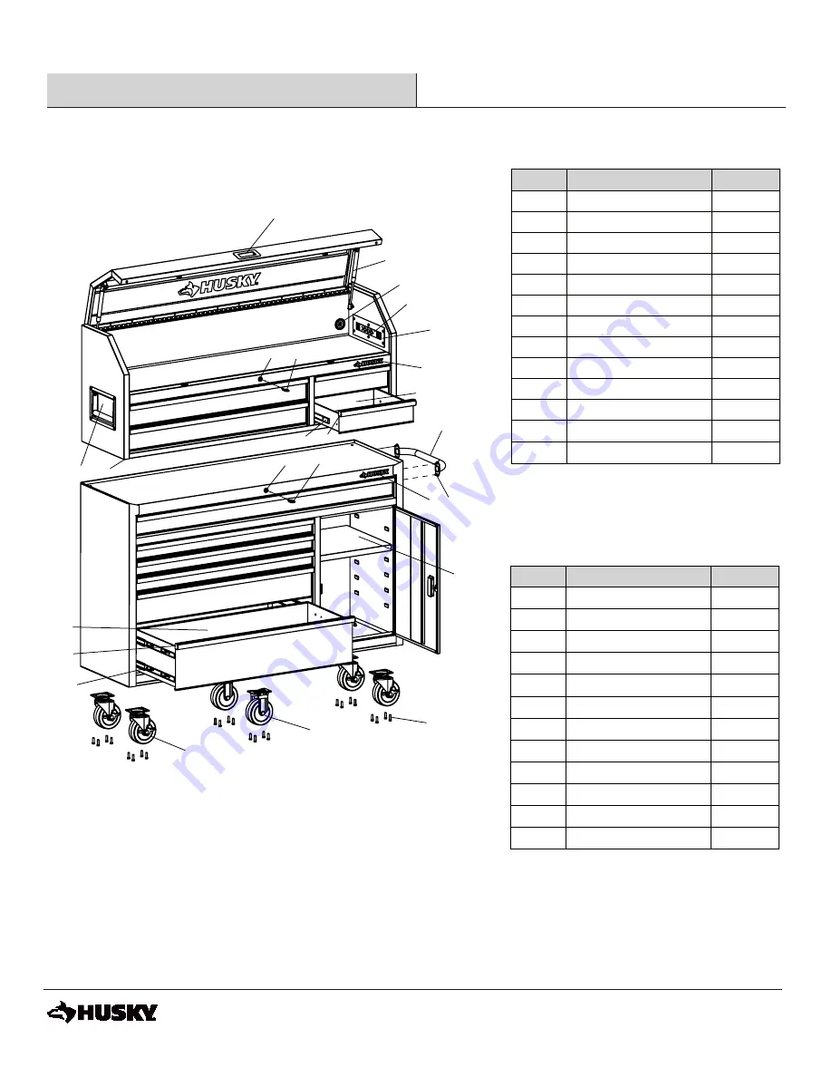 Husky H61CH4P Use And Care Manual Download Page 10