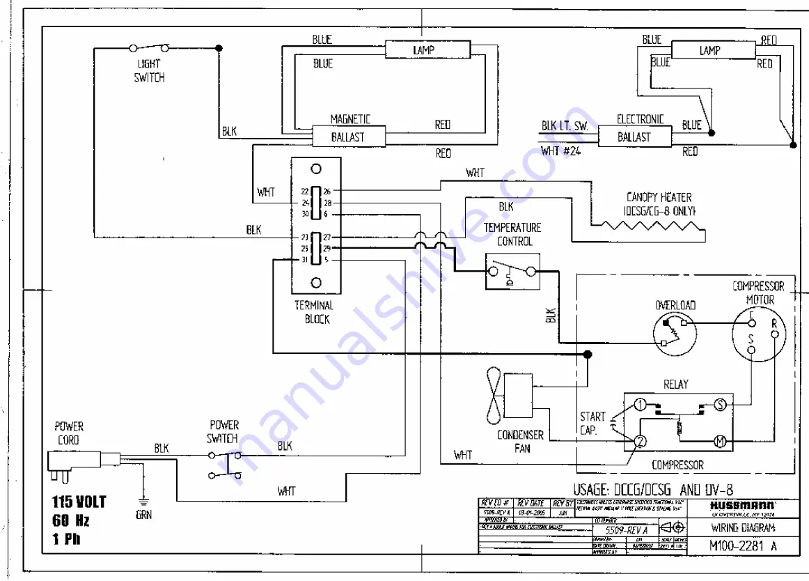 Hussmann DCCG-12 Installation And Service Instructions Manual Download Page 17