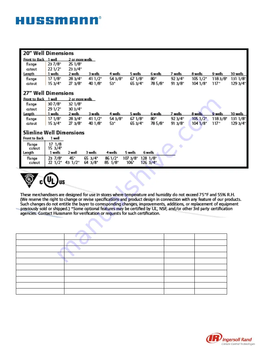 Hussmann RDI Technical Data Sheet Download Page 3