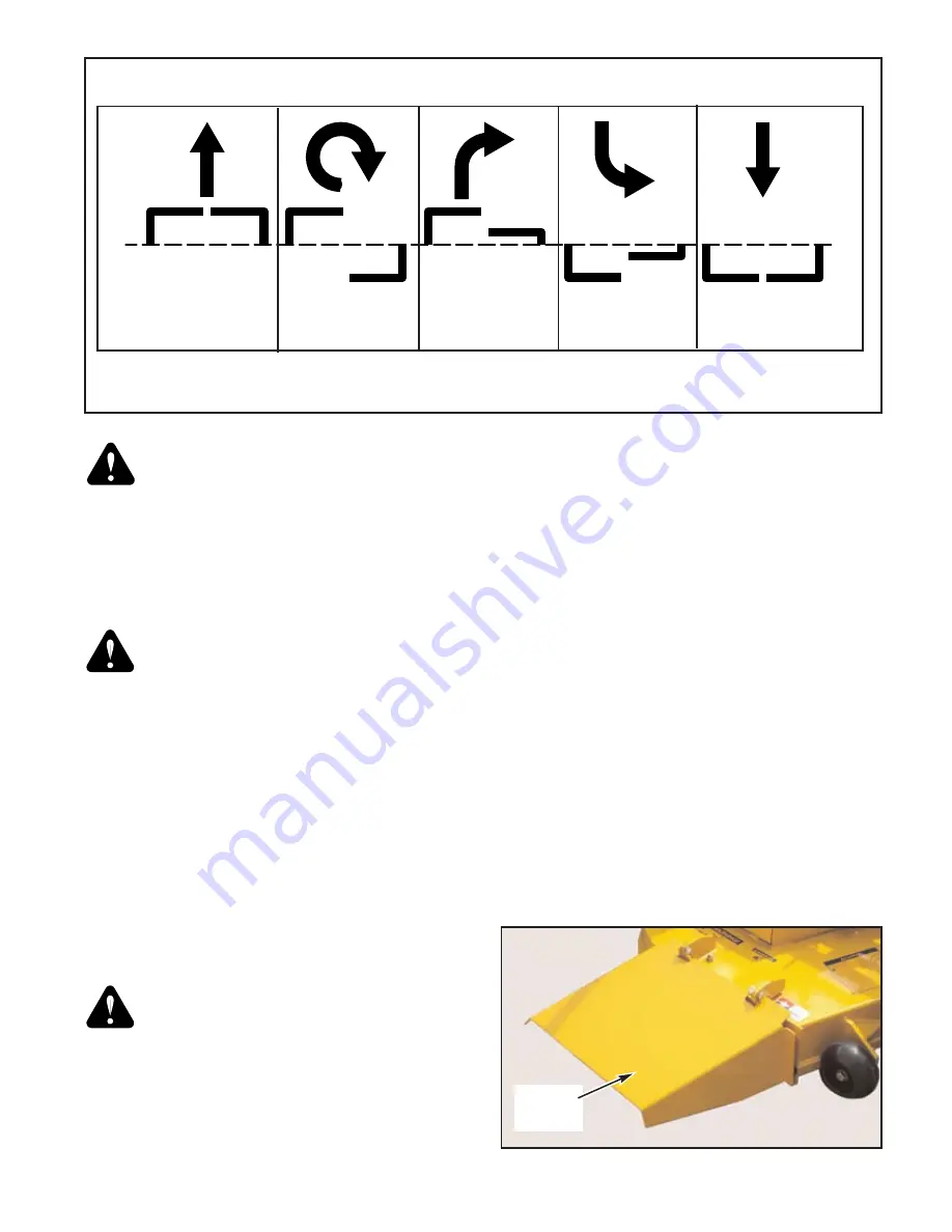 HUSTLER FasTrak 36 Manual Download Page 15