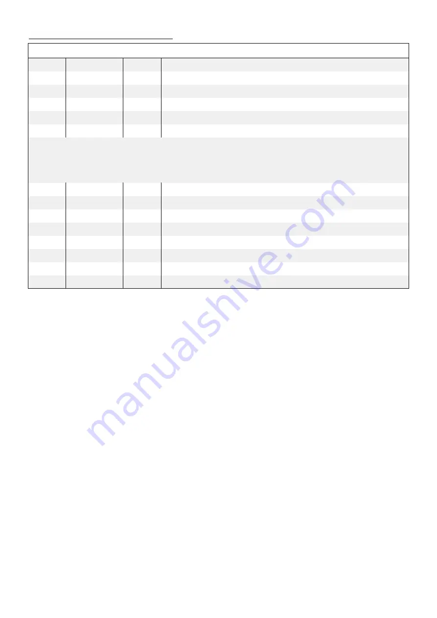 HUSTLER Fastrak 54 Parts Manual Download Page 20